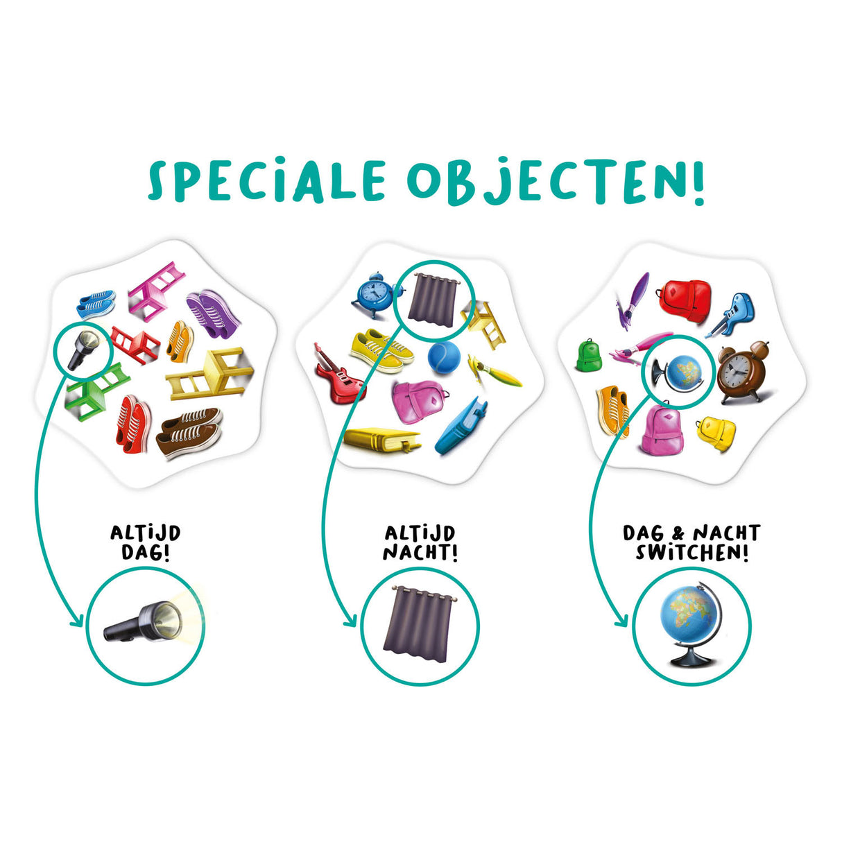 Flexiq wechselt!