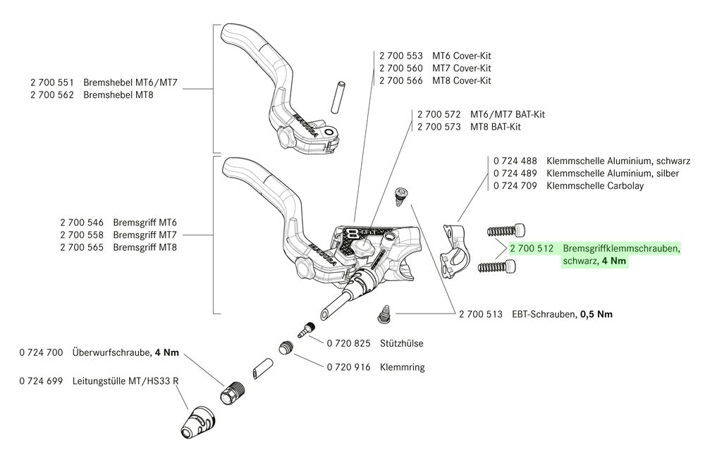 Magura Bremshebelklemm-Befestigungsschrauben MT ab 2015 T25 M5x17,5 (2 Stück)