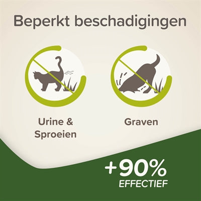 Beaphar hält Granulat von Katzen und Hunden fern