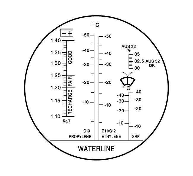SW Stahl SW-Stahl Refraktometer 21550l Refraktometer SW Stahl 21550l