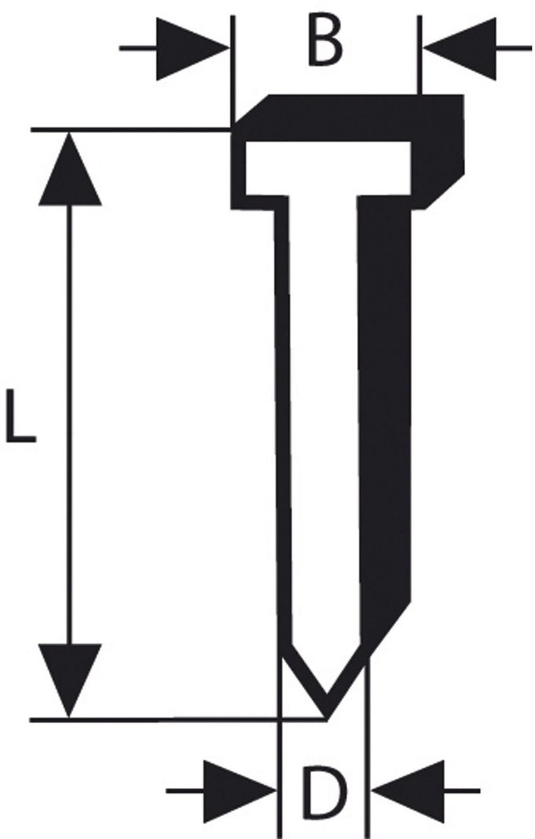Bosch Zubehör Nagel mit Senkkopf sk64 20 50g – 2608200531