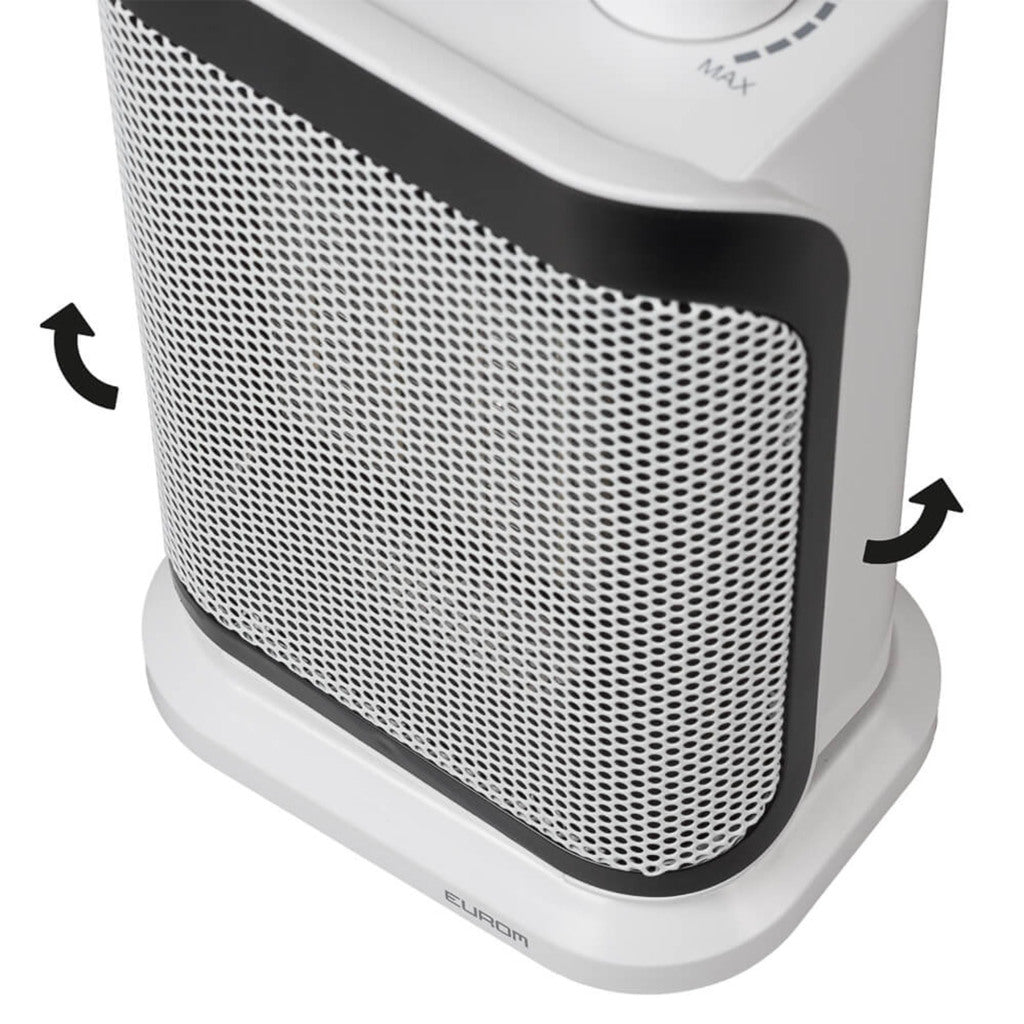 Eurom Heizung 1500 W SV1500 Heizlüfter