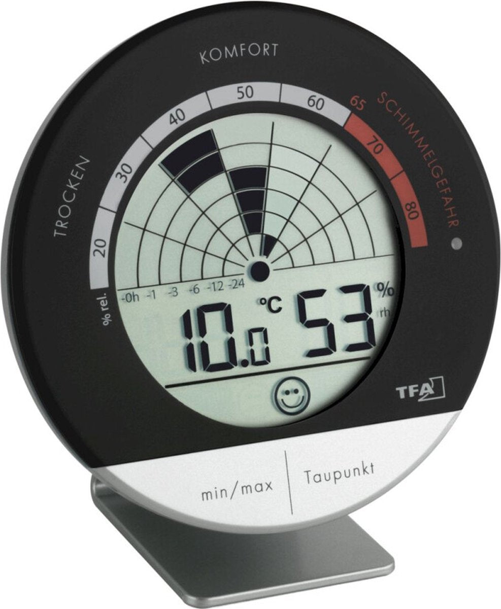 TFA Dostmann TFA 30.5032 – Schimmel-Thermo-Hygrometer
