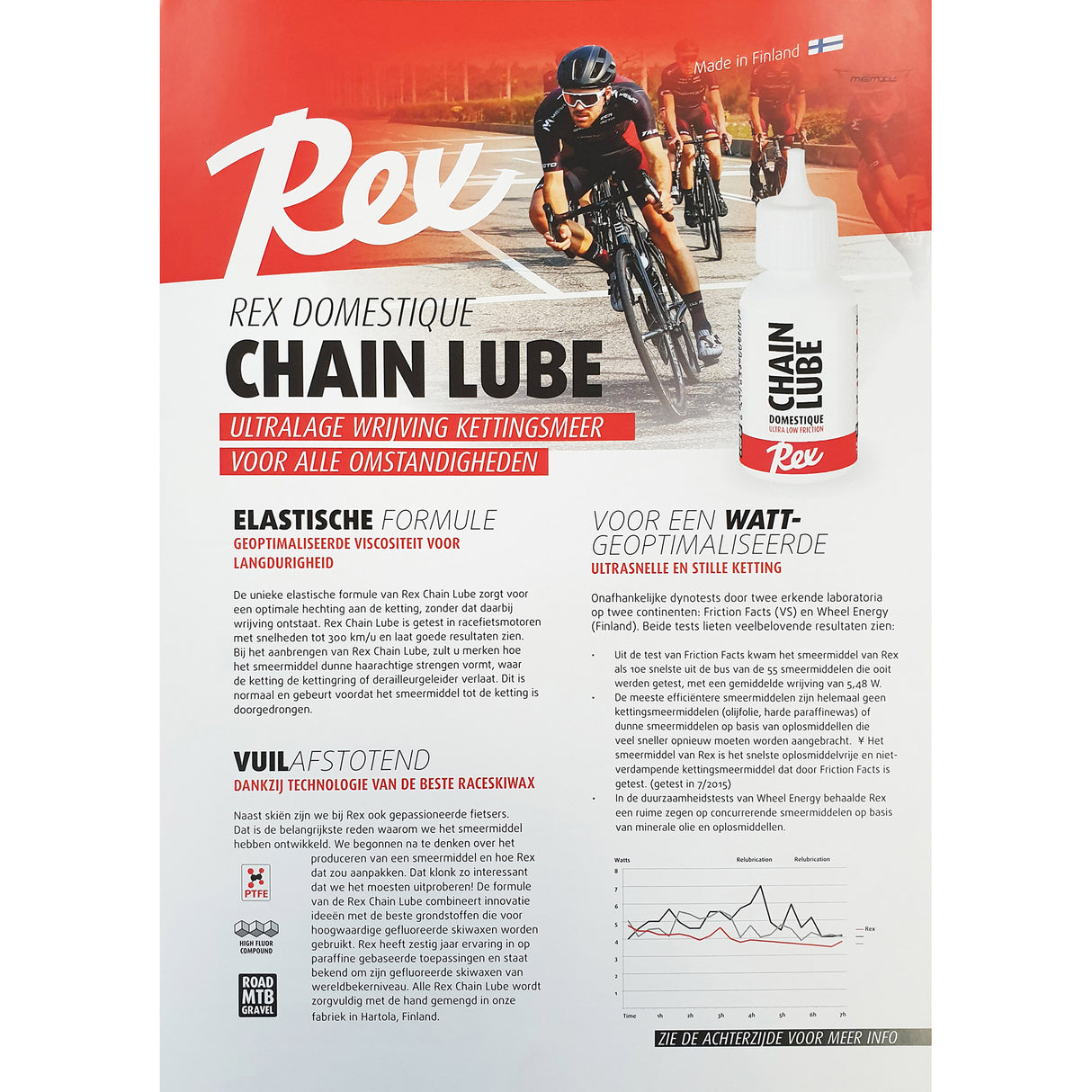 Rex Kettenöl Domestique Servizio 225ml
