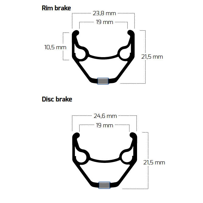 Bobike Velg Ryde 28 ZAC2000 36G 14