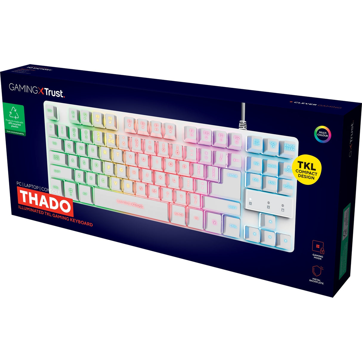 Vertrauen Sie gxt 833w thado