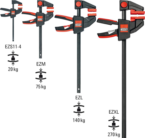 Bessey Einhandzwinge 150 80 - EZL158