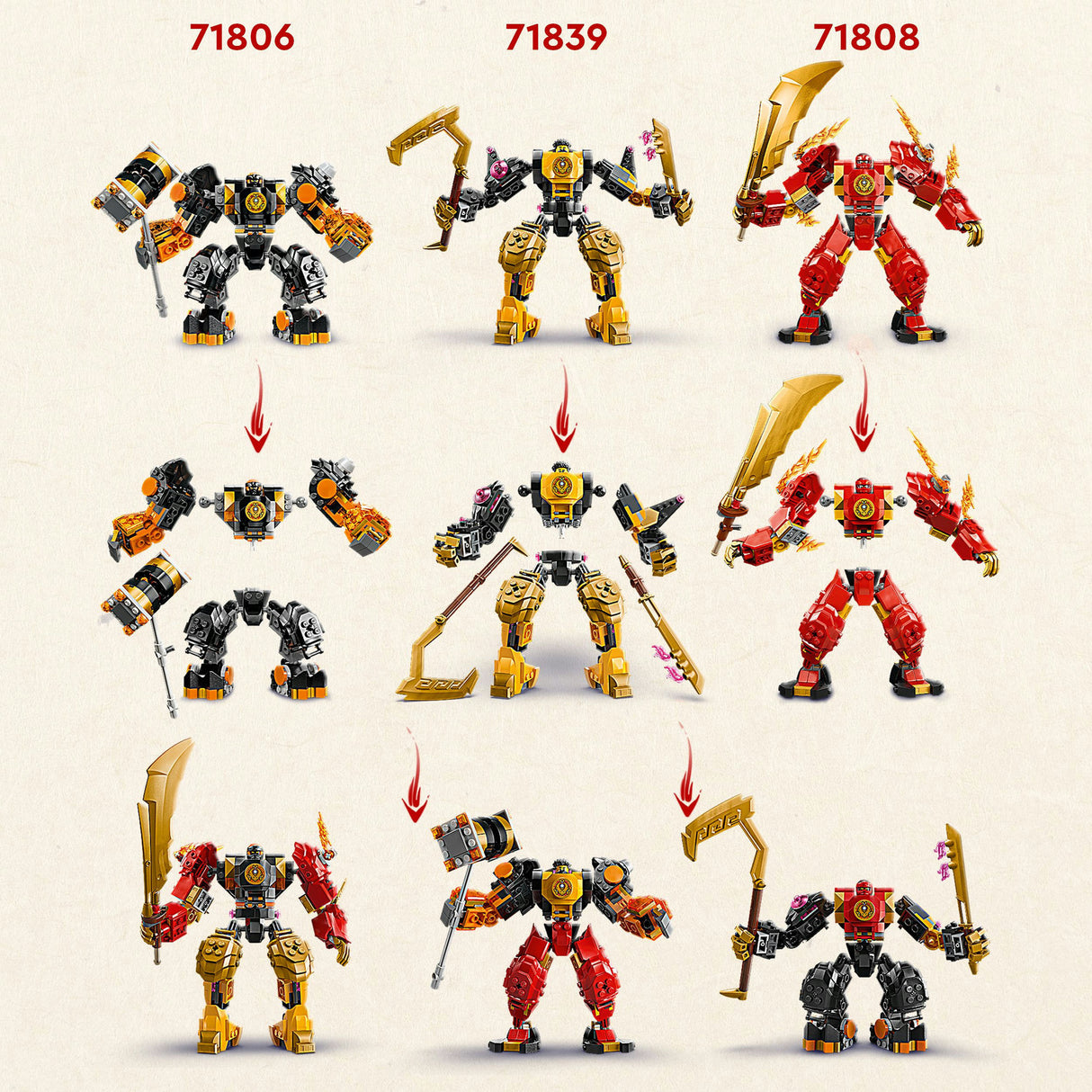 Lego Ninjago 71839 Arins Spinjitzu-Kampfmech
