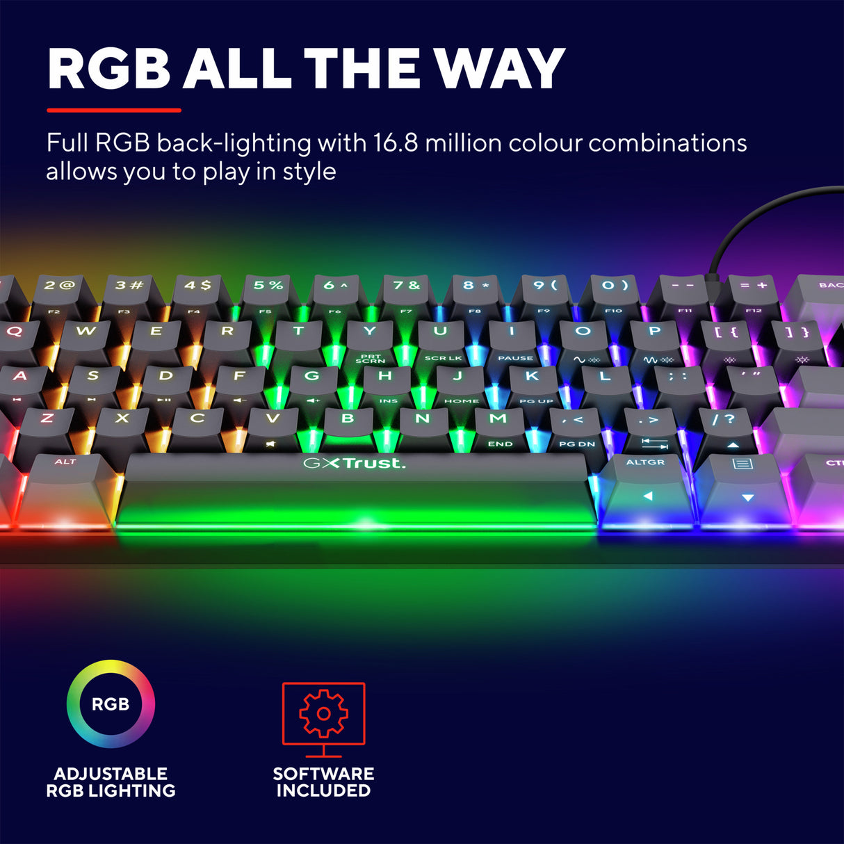 Trust Trust GXT 867 Acira 60 % mechanische Mini-Gaming-Tastatur