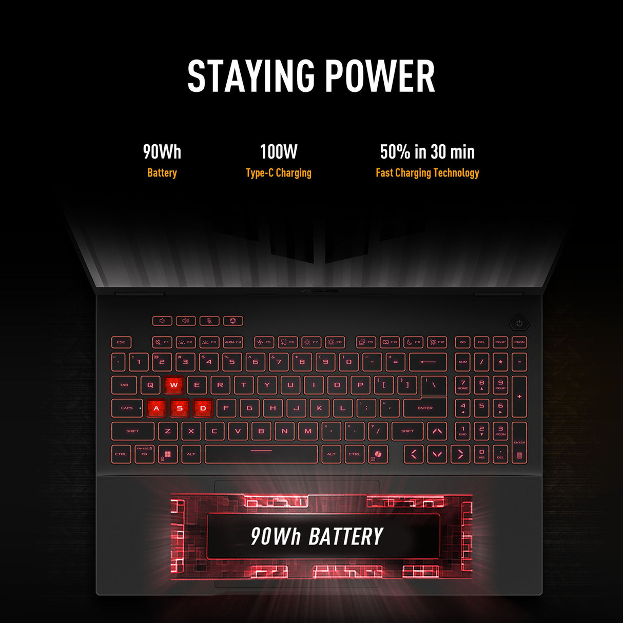 Asus Tuf Gaming A16 FA608um-RV253W 16 Gaming-Laptop (Grau | Ryzen 7 260 | RTX 5060 | 16 GB | 1 TB SSD)