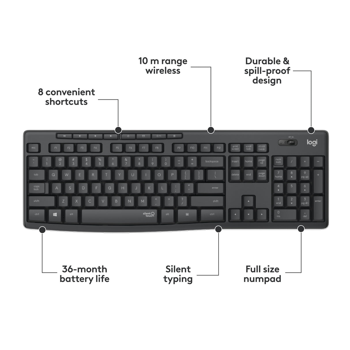 Logitech MK295 Stille drahtlose Tastatur und Mauskombination