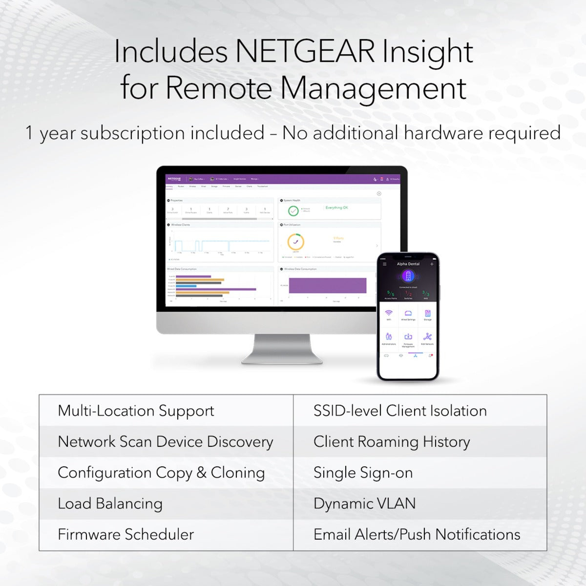 Netgear Wax620 AX3600 Dual Band PoE + Multi-Gig-Zugriff p
