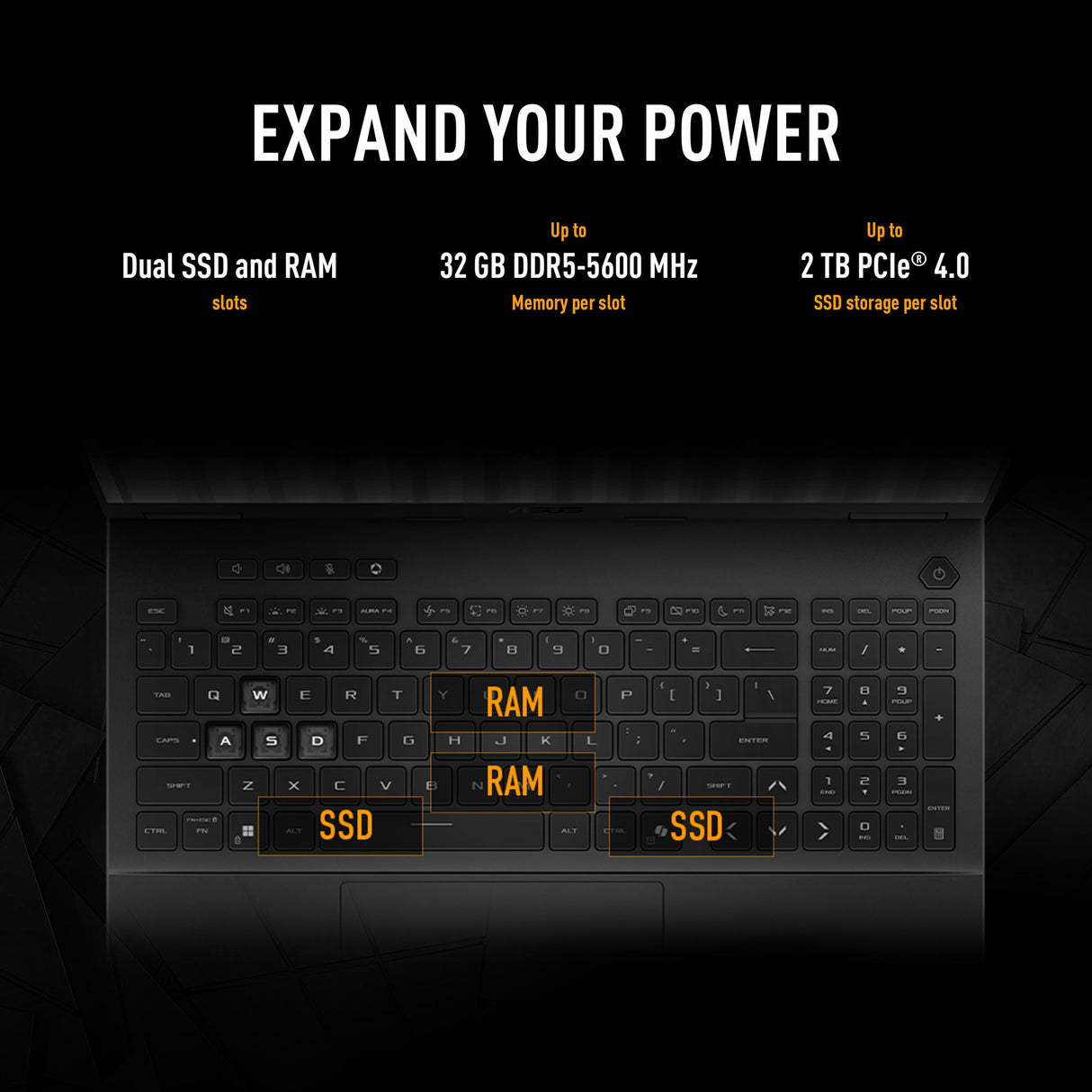 Asus Tuf Gaming A16 FA608um-RV253W 16 Gaming-Laptop (Grau | Ryzen 7 260 | RTX 5060 | 16 GB | 1 TB SSD)