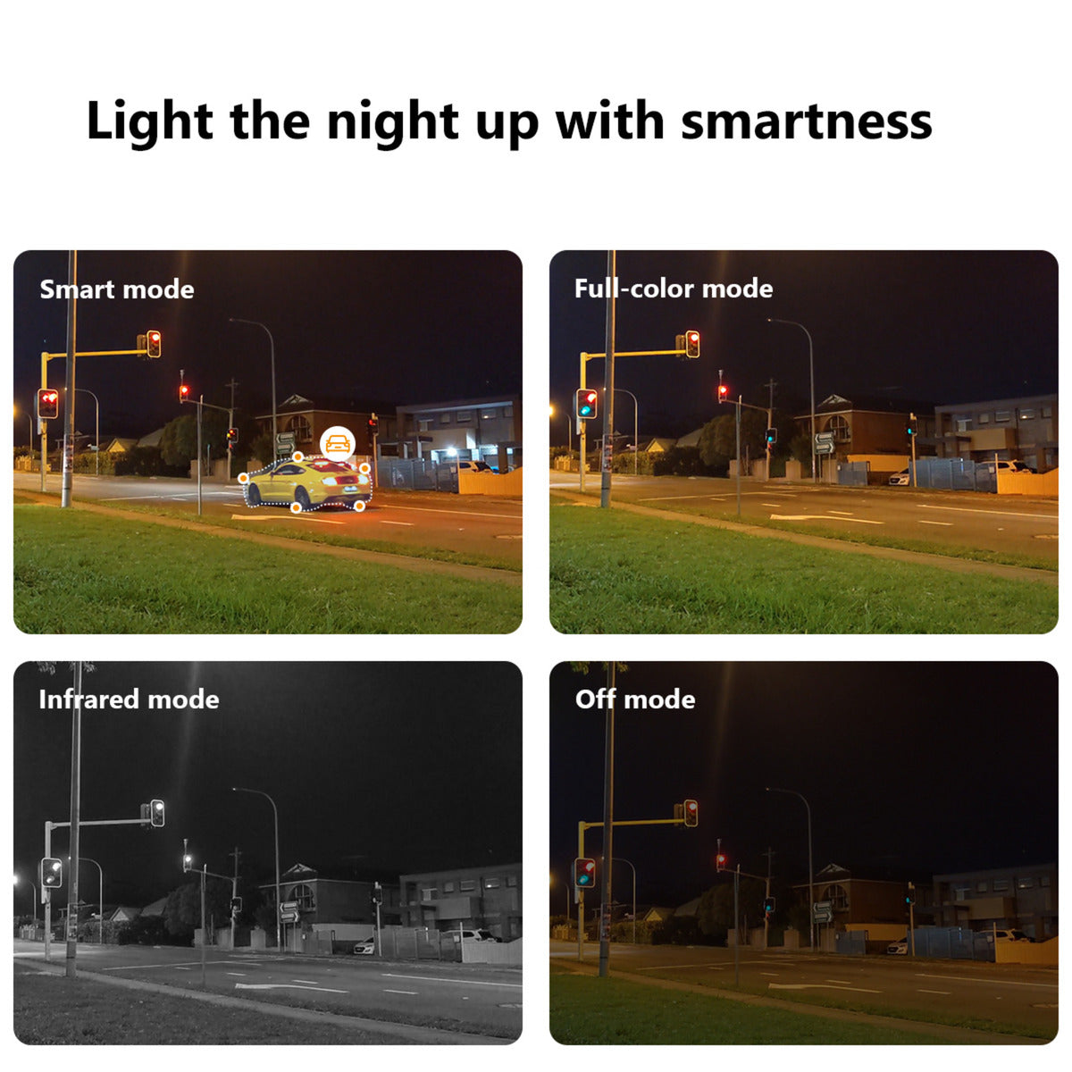 Imou Bulb Cam 2K Überwachungskamera (weiß, E26 E27 Universal-Schraubfassung)