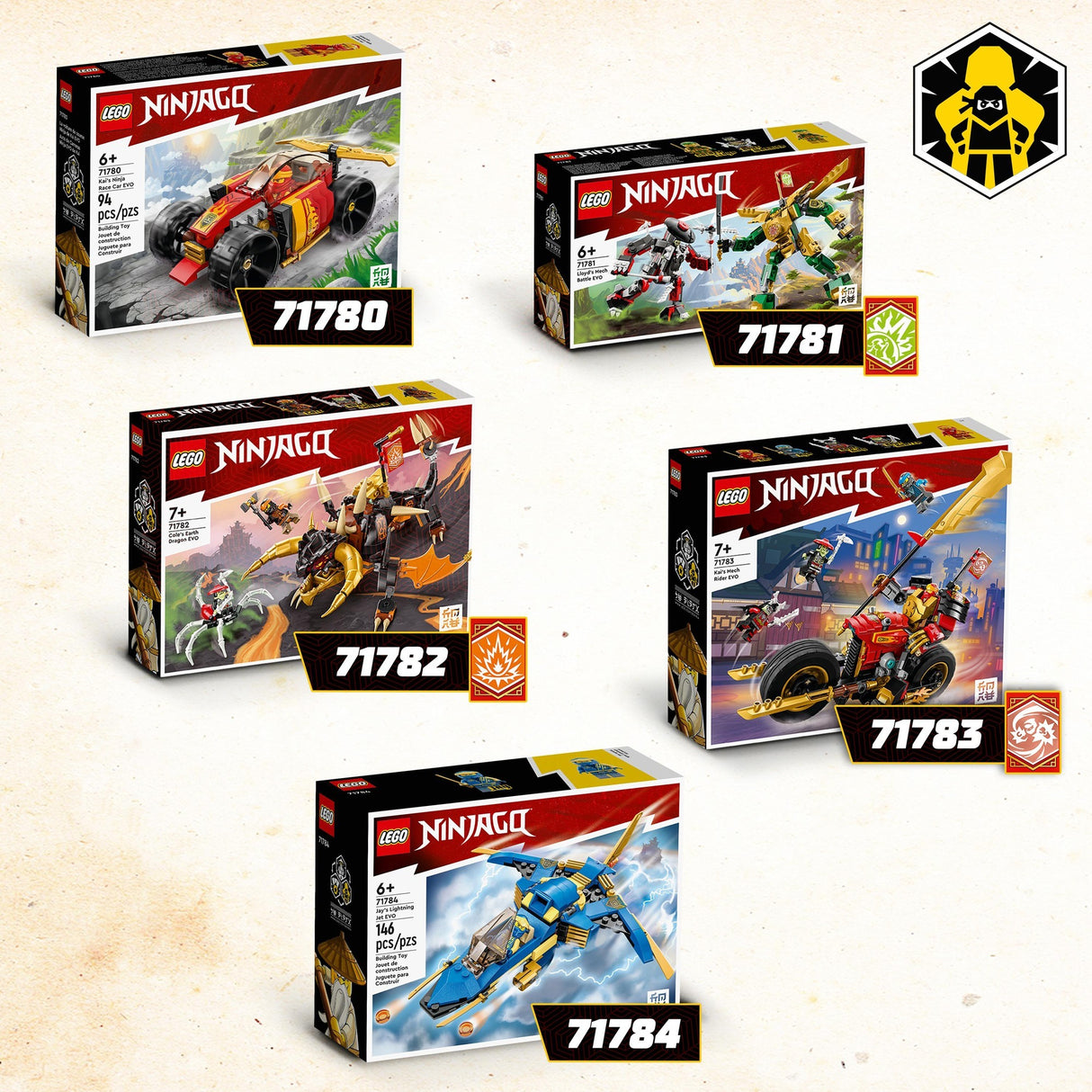 Lego Ninjago 71783 Kais Mech Rider Evo