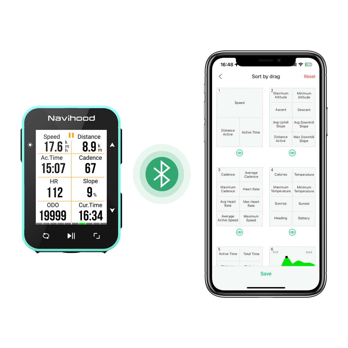 Navihood Fahrradcomputer GPS-Navigation L2