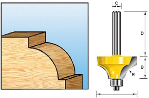 Makita Zubehör Viertelrundschneider + Lag. hm r8 s6 - d-09547