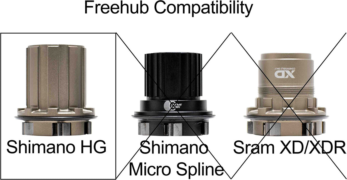 Reverse Components HG Singlespeed-Kit-Experte