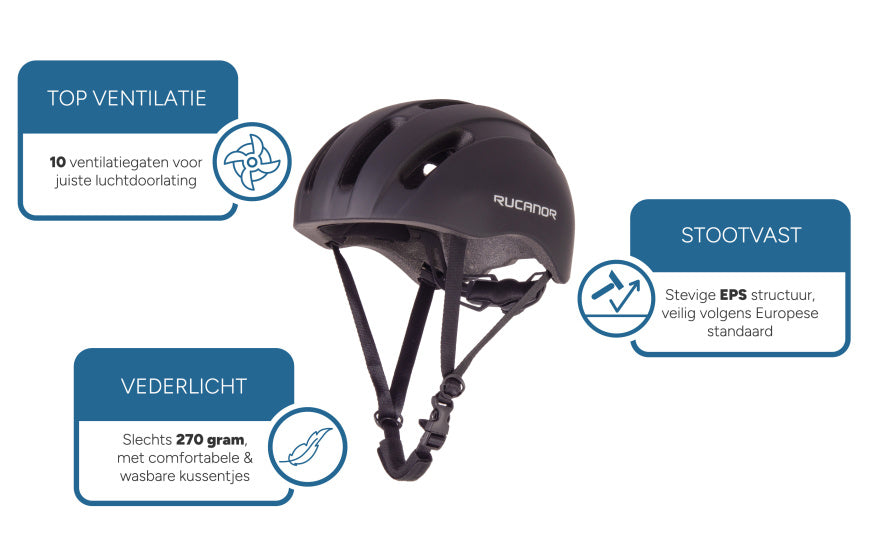 Rucanor City Flow Fahrradhelm verstellbar Schwarz Größe 55-58 cm (M)