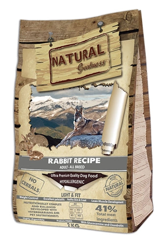 Natürliche Größe Kaninchenlicht Fit Rezept