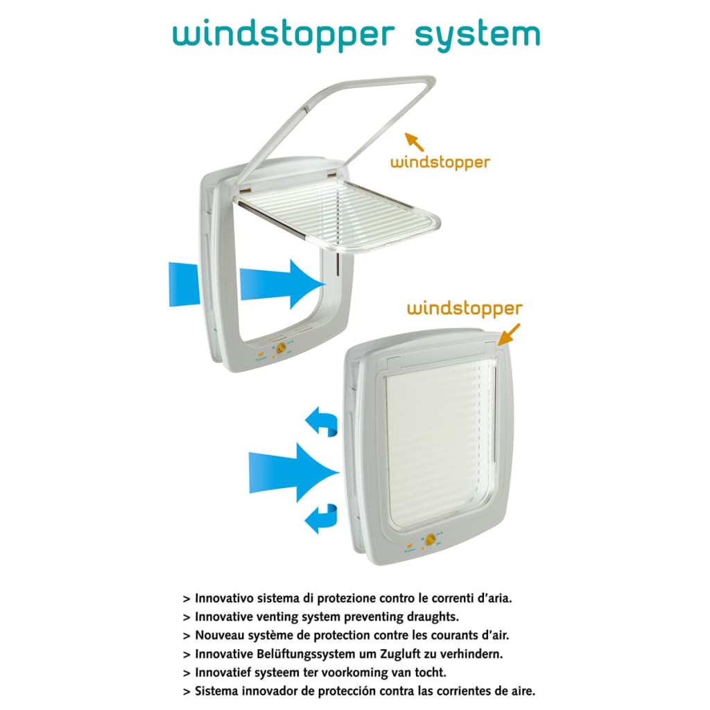 Ferplast PET LEASSH SWING 11T Handbuch 4 Positionen Weiß 72106011