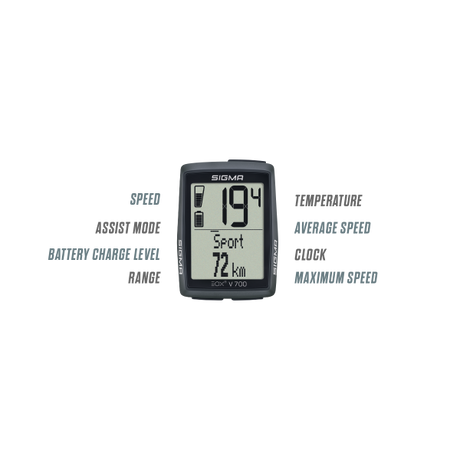 Sigma Fahrradcomputer EOX View 700
