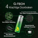 GP Super Alkaline AAA-Batterien 4 PS