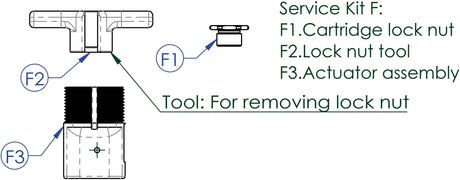 Contec Service-Kit Drop-a-Gogo-Kit für CT-Service-Kit für Drop-a-Gogo, 30,9 31,6
