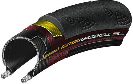 Continental Gator Hardshell 700x32c verkabelt