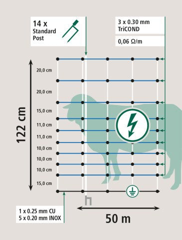 Ako Produkte Wolfnet Ovinet Maxi 122 cm x 50 m Doppelstift