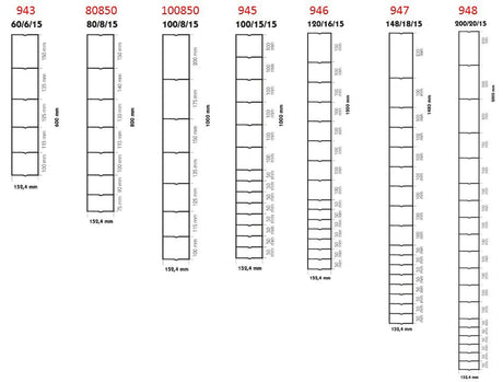 Giardino-Produkte Schafdraht leicht 200 20 15 x 50m