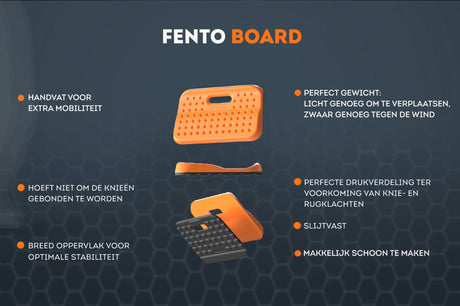 Fento Products Board ergonomische Kniematte pro Stück