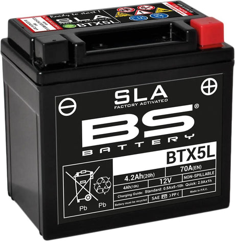 Bs-Batterie bs-Batterie Batterie btx5l btx5l-bs . BTX5L Batterie BS SLA
