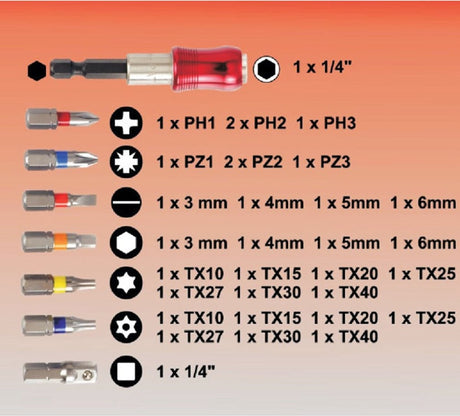 Connex Products Bit-Set im Karton 32-teilig
