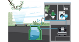 Gardena Druckpumpe 5600 Silentcomfort (grauer Edelstahl, Bluetooth)