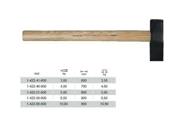 Kuźnia hamerblazer 4kg