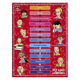 Clownspiele Clown-IQ-Spiel für Kinder