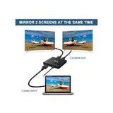 Equip 332715 ultraflacher 2-Port-HDMI-Splitter, 3840 x 2160p, 4K Ultra HD, Power-by-USB, schwarz