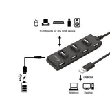 Equip 128957 7-Port USB 2.0 Hub, USB 2.0, USB 2.0, 480 Mbit s, schwarz
