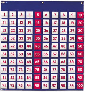 Learning resources hangtas 100 veld met transparante insteek vakjes - 4+