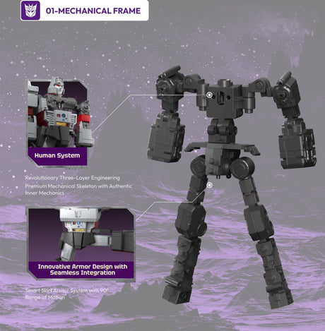 Blokees Transformers – G1 Megatron – Action Edition 02