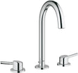 Grohe Concetto Waschtischmischer (Aufputz)