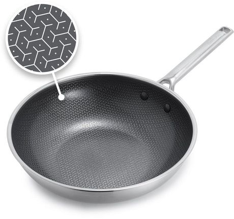 Greenpan Apex-Wok – 28 cm – PFAS-frei – Induktions-Wok – Keramik – Wabenstruktur – ofenfest bis 220 °C – spülmaschinenfest – Edelstahlgriffe – Edelstahl