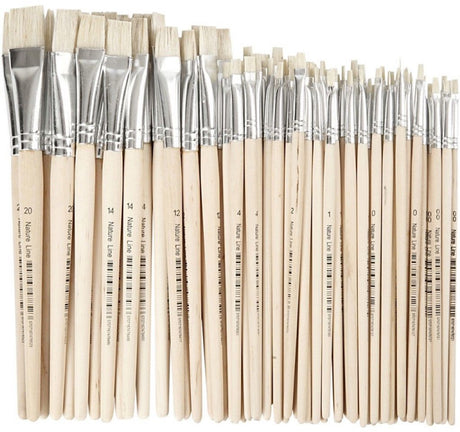 Kreativunternehmen https: www.cchobby.nl nature-line-kwasten-afm-00-0-1-2-4-12-14-20-l-18-22-cm-w-3-20-mm-flat-68-piece-1-box