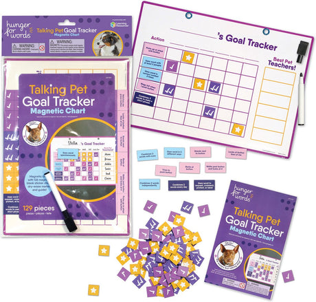Hunger nach Worten sprechender Haustier-Ziel-Tracker – Hunde-Ziel-Tracker