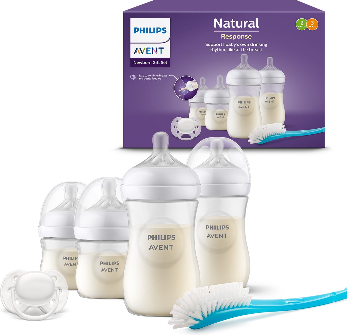 Philips Avent Natural Response Flasche – Starterset für Neugeborene SCD838 11