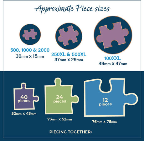Gibsons Puzzle – Gärtnerfreude – 1000 Teile