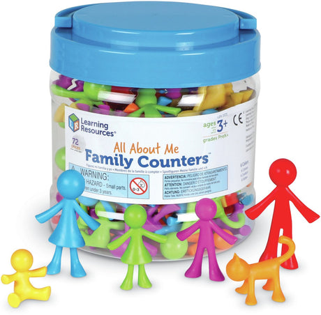 Lernressourcen rund um mich Family Counters® (72er-Set) – 3+
