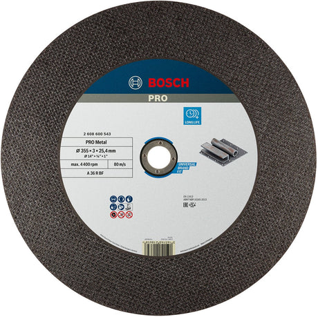 Bosch dss richtig mit. 350x2,8