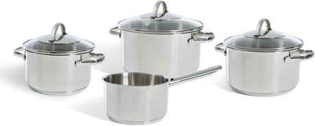 BK Pfannenset Essentials 4-teilig